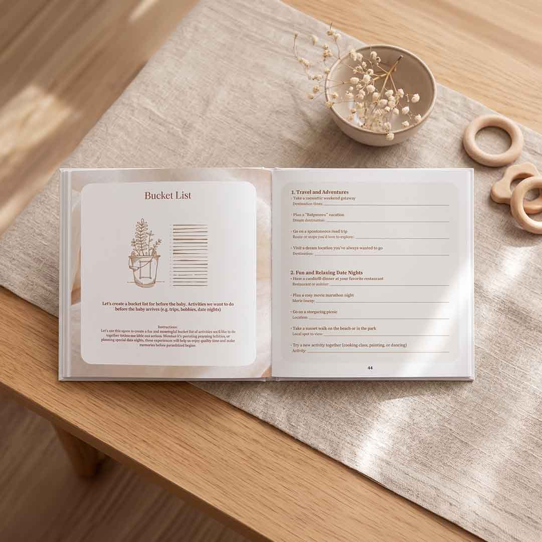 Bucket List spread — activity planning pages